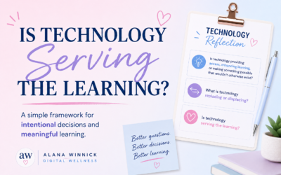 Is Technology Serving the Learning?